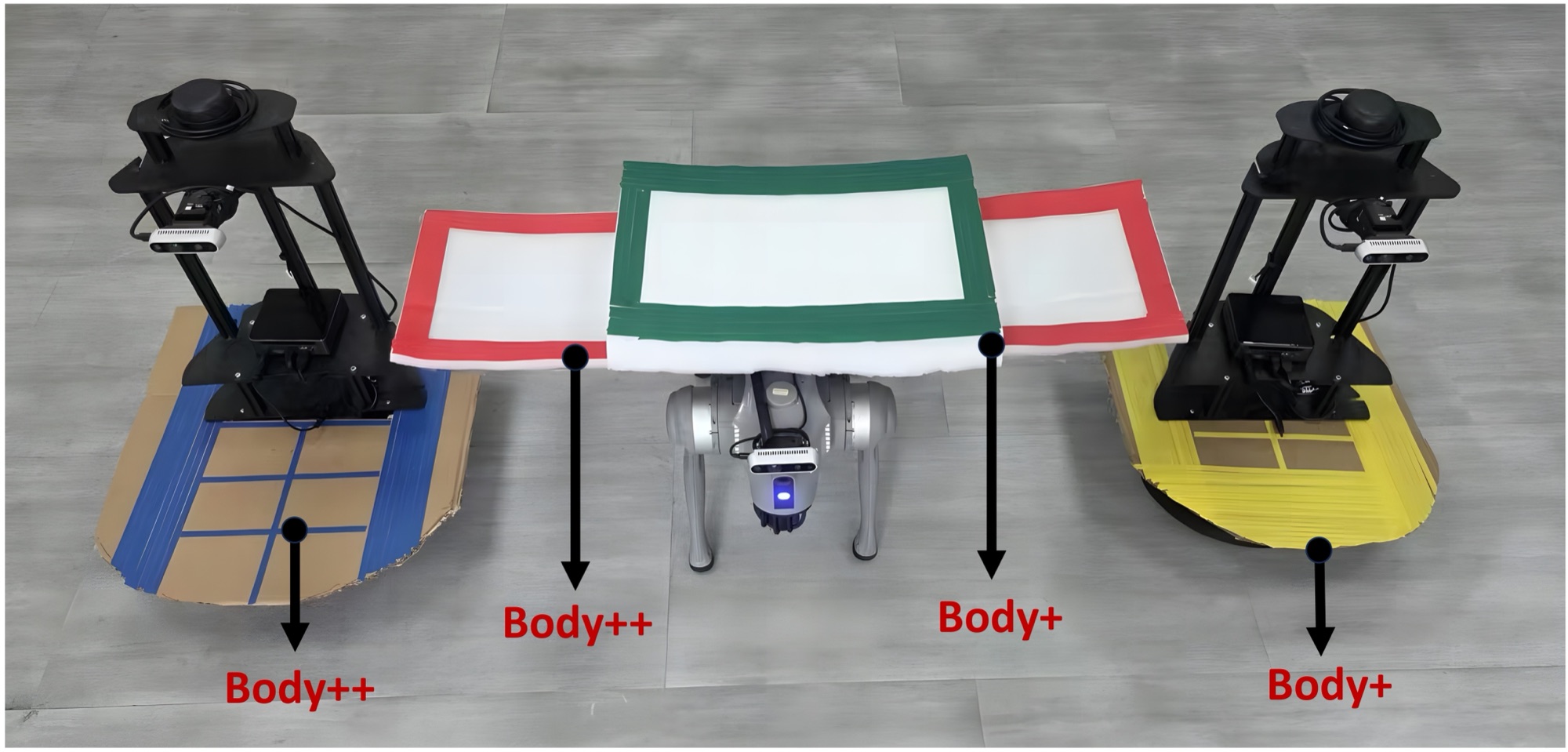 Physical robots with enlarged embodiments